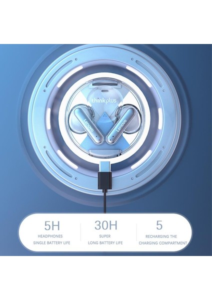 Thinkplus LP10 Bluetooth Kulakiçi Kulaklık