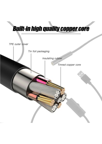 Yeni 3'ü 1 Arada Boru Boreskopu Su Geçirmez USB Boreskop Android Telefon 5m Boreskop (Yurt Dışından) fiyatları