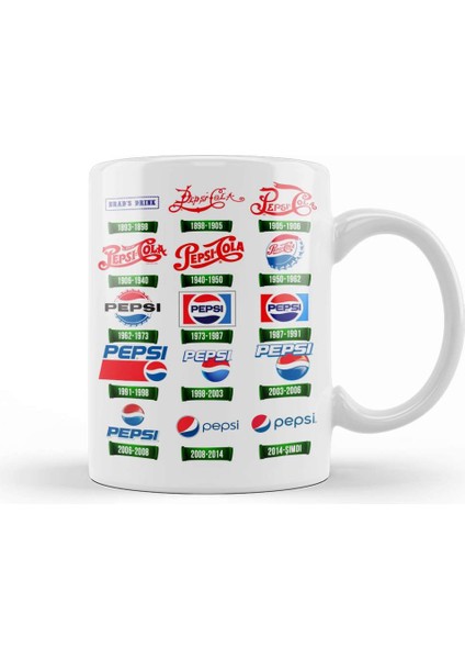 Pepsi History Logo 01 Upa Bardak Porselen
