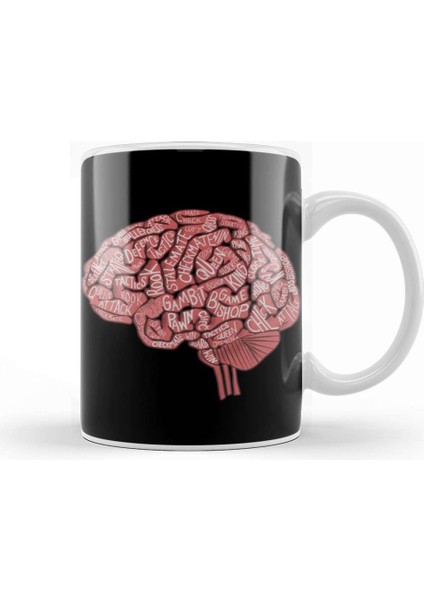 Brain Anatomy Of A Chess Player Kupa Bardak Porselen