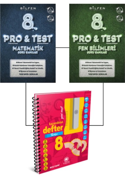 8. Sınıf Matematik ve Fen Soru Bankası - Çanta 8. Sınıf Türkçe Defteri