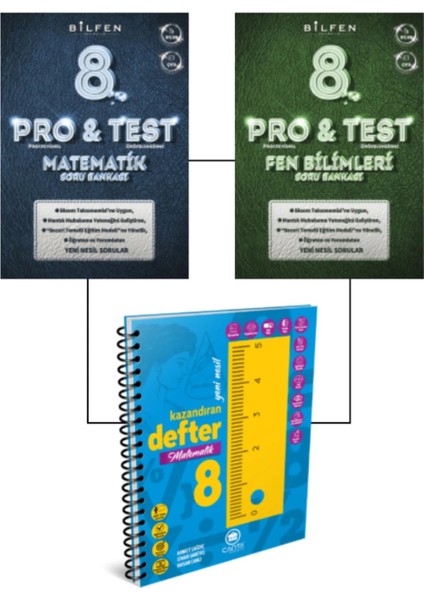 8. Sınıf Matematik ve Fen Soru Bankası - Çanta 8. Sınıf Matematik Defteri