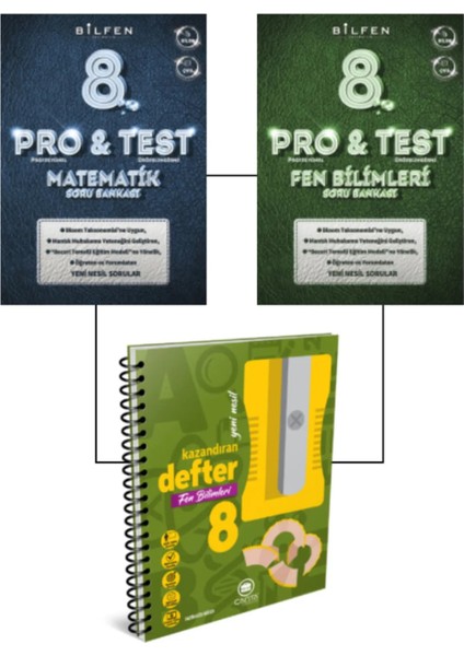 8. Sınıf Matematik ve Fen Soru Bankası - Çanta 8. Sınıf Fen Bilimleri Defteri