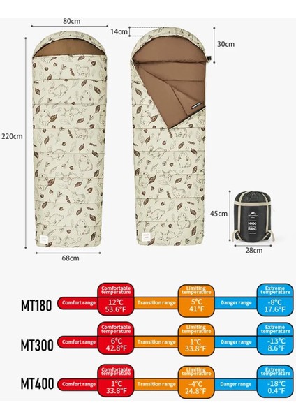 Naturehike Cute Mud Rabbit MT300 Zarf Trazı Pamuklu Uyku Tulumu -13°c fırsatları