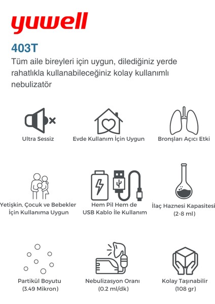 Taşınabilir Mesh Hava Makinesi Sessiz Nebulizatör