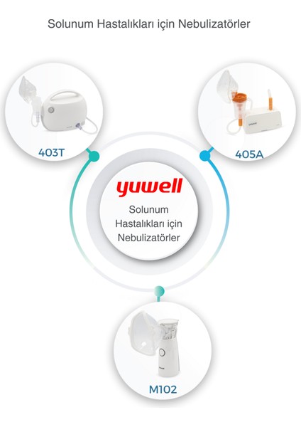 Kompresörlü Taşınabilir Hava Makinesi Nebulizatör CE403T