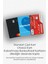 American Express Silver 2'li Kredi Kartı & Akbil Sticker Kaplama 2