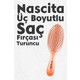 Seçili Renk Turuncu