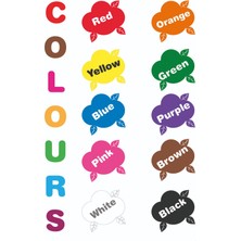 Wonder Like Okul Öncesi Ingilizce Çocuklar Için Renk Tablosu (50*70 Karton Poster)