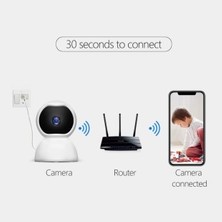 Sarftech CMR26 Ev Ofis Bebek Izleme Hd Gece Görüşlü Güvenlik Kamerası 2mp 1080P Hd Wifi Akıllı Ip Kamera