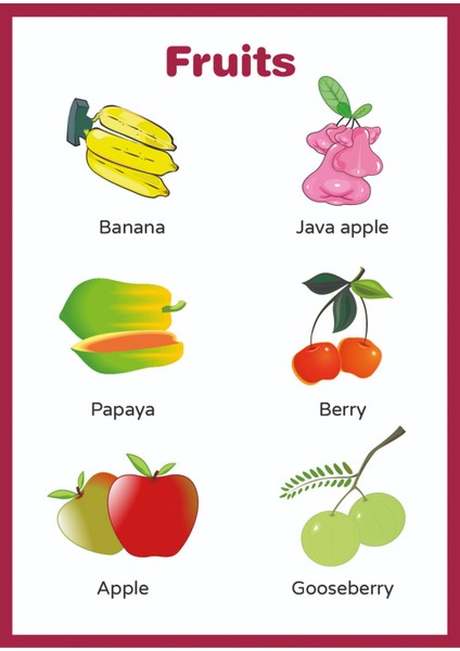 Okul Öncesi Ingilizce Çocuklar Için Meyve Eğitim Tablosu (50*70 Karton Poster)