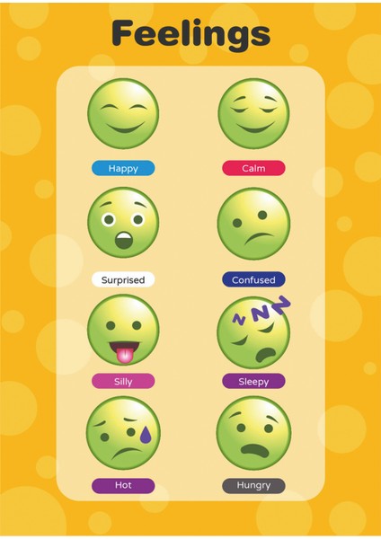 Okul Öncesi Ingilizce Çocuklar Için Emoji Posteri (50*70 Karton Poster)
