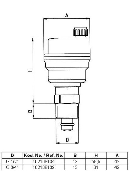 Eca Otomatik Purjör - Çekvalfli - 1 Kutu 40 Adet - 1/2'' - 120 °c