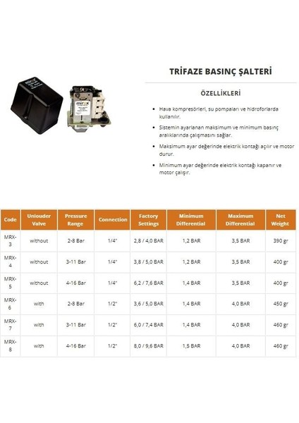 (2-8) Trifaze Basınç Şalteri - 1/4''