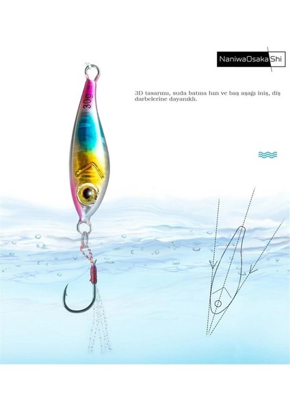 Flexible Ble Light Game Micro Jig Yem 18 gr