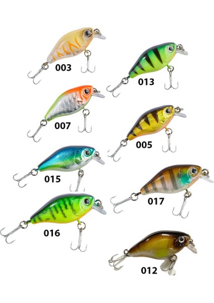 Colonel Uv Striker Crank Fl 4cm 4.5gr Maket Balik