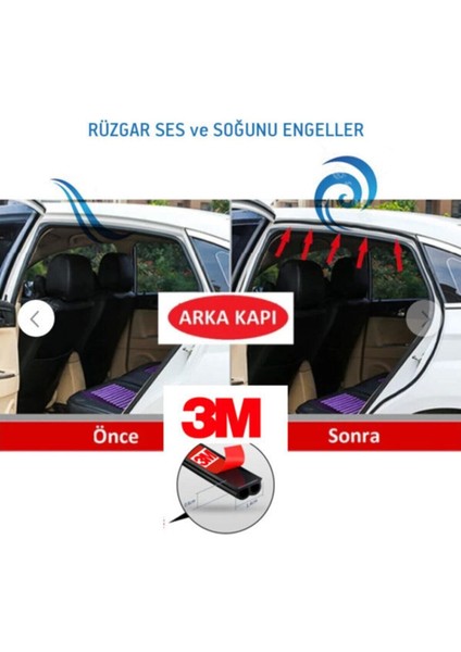 3m Oto Kapı Kaput Bagaj Ses Toz Yalıtım Fitili 3 Metre Uzunluk