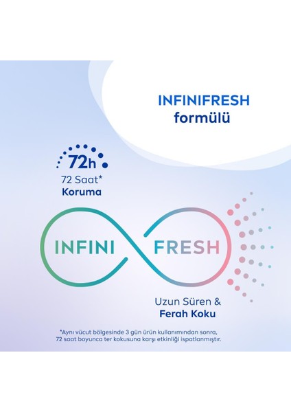 Fresh Sensation Kadın Sprey Deodorant 150 ml -72 Saat Anti-Perspirant Koruma Uzun Süren Ferahlık