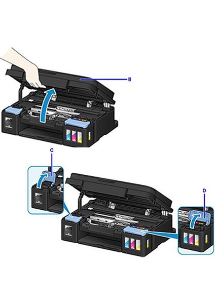 Canon Pıxma E404/E414 Yazıcı Uyumlu Forprint Dolum Seti 200ML Siyah