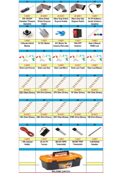 Teknoartshop Arduino Uno R3 (CH340G) Başlangıç ve Kodlama Eğitim Seti 51 Parça 220 Adet