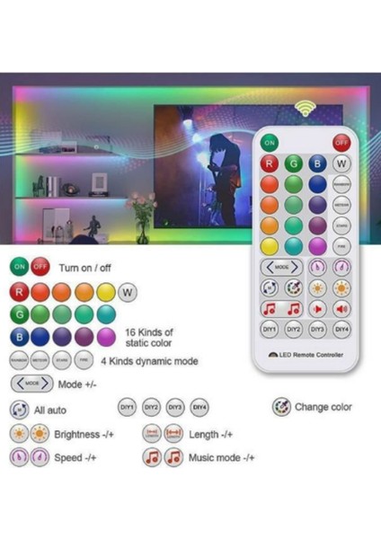 Pixel Argb LED Wifi - Ses Kontrol Cihazı Çift Çıkışlı SP511E