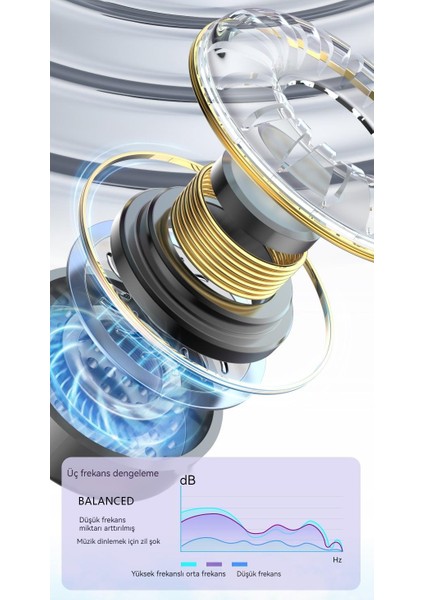 Cool Dual Kablosuz Bluetooth Kulaklık Cool Headphones Kulak Içi Kulaklıklar (Yurt Dışından)