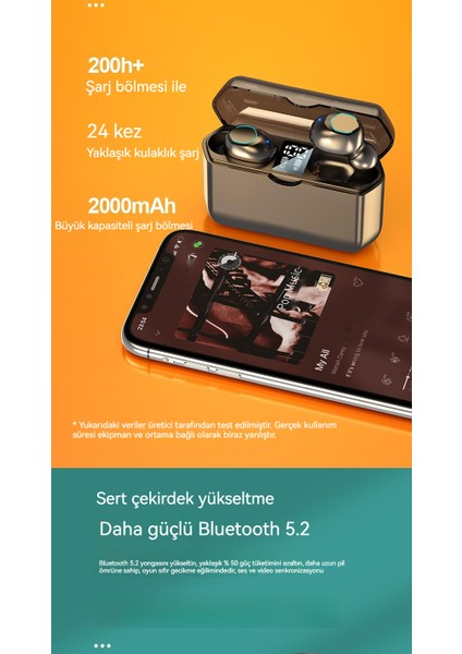 Dijital Ekran Yüksek Değerli Kablosuz Bluetooth Kulaklık Kulak Içi Kulaklık Spor Oyun Oyunu Mini Kulaklık (Yurt Dışından)