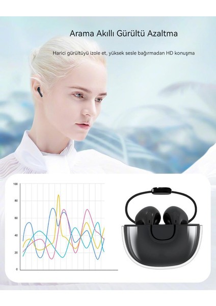 Dijital Ekran Bluetooth Kulaklıklar Spor Kulaklıklar Havalı Kablosuz Bluetooth Kulaklıklar Kulak Içi Kulaklıklar (Yurt Dışından) fırsatları