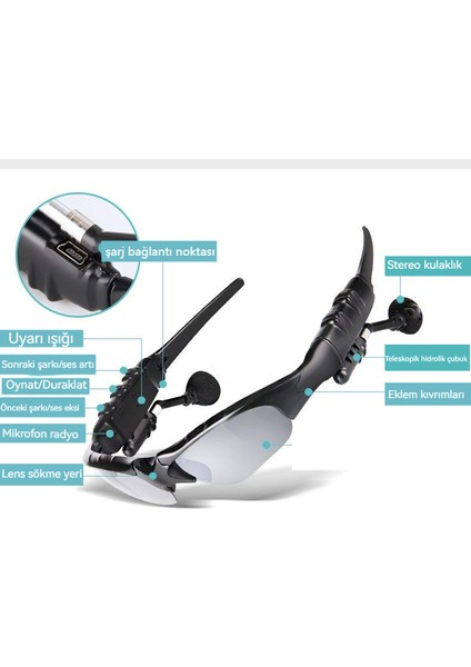 Yüksek Değerli Bluetooth Göz Kulaklık Kablosuz Bluetooth Kulak Içi Kulaklık (Yurt Dışından)
