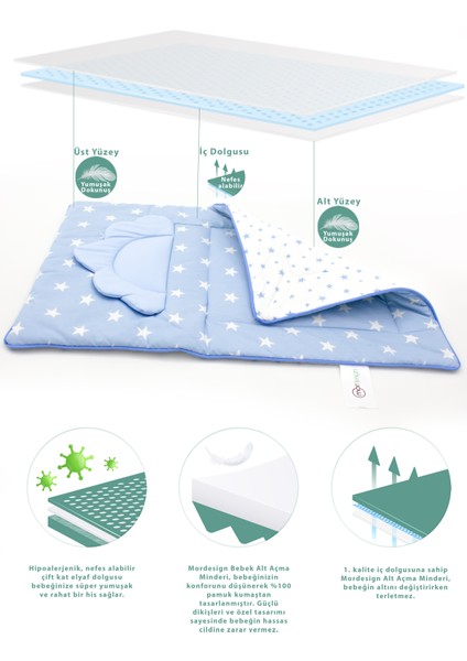 Bebek Alt Açma Minderi, Yıkanabilir, Elyaf Dolgulu Alt Değiştirme Pedi, Yıldız Serisi fırsatları