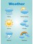 Okul Öncesi Ingilizce Çocuklar Için Hava Durumu Posteri (50*70 Karton Poster) 1