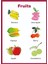 Okul Öncesi Ingilizce Çocuklar Için Meyve Eğitim Tablosu (50*70 Karton Poster) 1