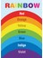 Okul Öncesi Ingilizce Çocuklar Için Gökkuşağı Posteri (50*70 Karton Poster) 1
