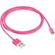  Renk Pembe