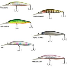 Ryuji Deep Driver 10CM 15GR Maket Yem