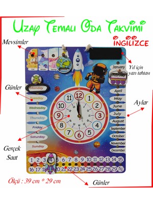 Ankebut Çocuk Odası Ingilizce  Gezegen Temalı Gerçek Saatli Duvar Takvimi