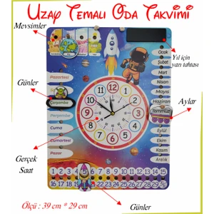 Çocuk Odası Türkçe Gezegen Temalı Gerçek Saatli Duvar Takvimi