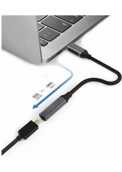 Daytona FC-K01 USB Tip-C =>minidisplayport Gãrãntã