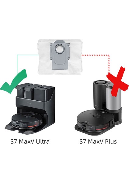 Roborock S7 Maxv Ultra /q5 +/q7 +/q7 Max +/t8 S8 + S8PRO Ultra Robot Süpürge Toz Torbası