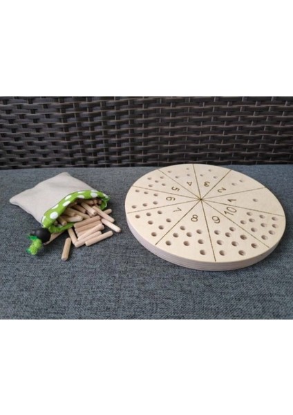 Montessori 25CM Daire Sayıları ve Miktarlarını Öğreniyorum Oyunu