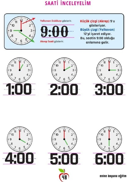 Okul Öncesi ve 1. Sınıflar İçin Matematik Öğreten Eğitim Seti 6 Kitap indirimleri