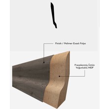 By Istanbul 8 cm Saten Beyaz Laminat Parke Süpürgelik Bey 501 Finiş Folyo Kaplama Beyaz-8
