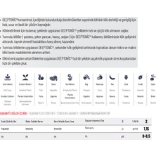 Upper Class Farming Deep Tonıc Boratlı Gübre Çözeltisi