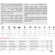 Upper Class Farming Formın-Up Mikro Besin Maddeleri Karışımı