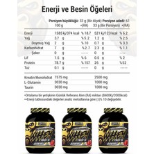 Whey Protein Çilek Aromalı - Yüksek Protein - Gorilla Nutrition