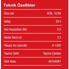 Attlas Pro ATBL18RH-502C Akülü Pnomatik Kırıcı Delici - Kömürsüz