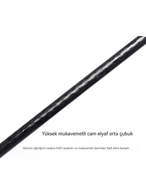 Fiber Kemik Kalınlaştırılmış Pvc Uzun Saplı Şeffaf Şemsiye (Yurt Dışından)