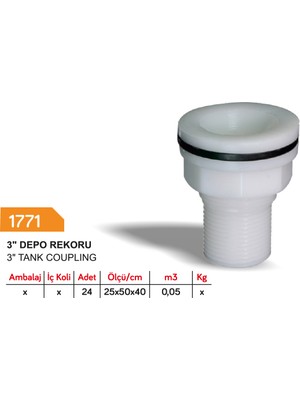 Sayım Plastik Depo Rekoru / 3 Parmak --(F1771)