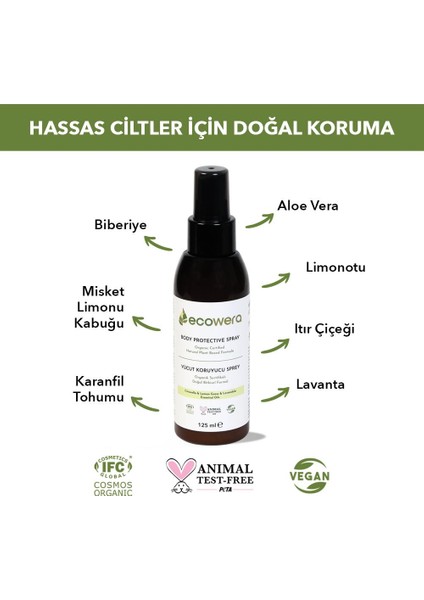 Vücut Koruyucu Sprey 125 ml