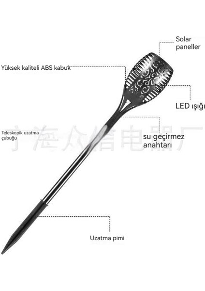 LED Solar Bahçe Peyzaj Işığı Iki Adet (Yurt Dışından)